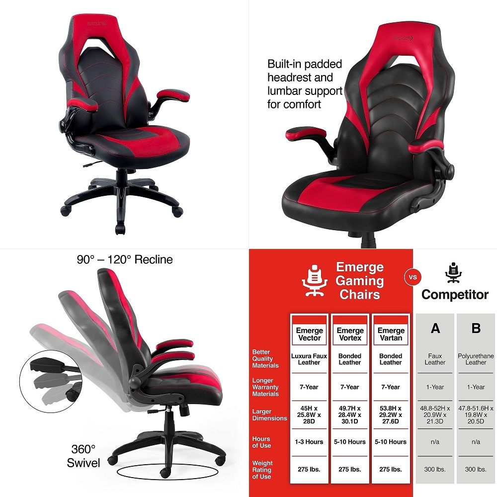 Gaming Chair - Emerge Vortex Gaming-Stuhl, ergonomisch, höhenverstellbar, drehbar,
