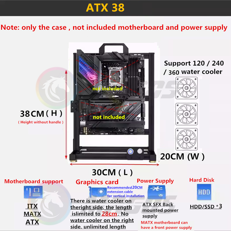 MOD ATX Offener PC-Gehäuserahm – Pc Gaming Center Bewertung und Preis