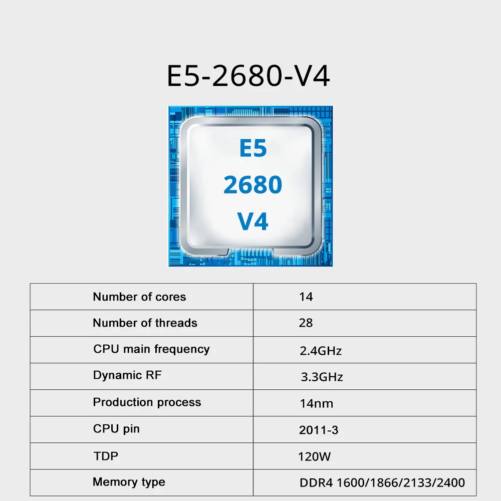 SOYO X99 Gaming-Motherboard-Se – Pc Gaming Set Bewertung und Preis