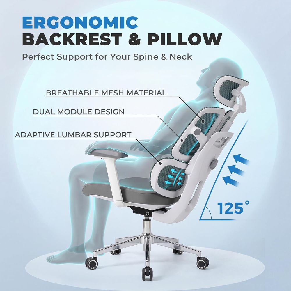 Ergonomischer Bürostuhl mit ho – Gaming Chair Bewertung und Preis