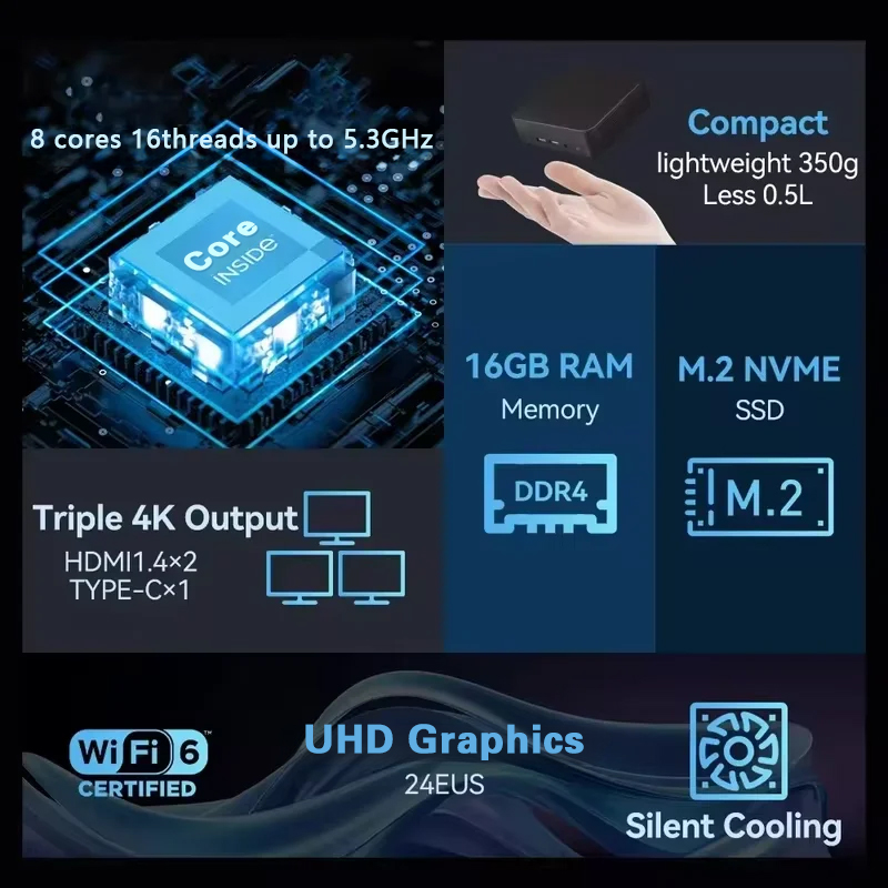 NEUER Mini-PC Windows 11 Pro I – Pc Gaming Setup Bewertung und Preis